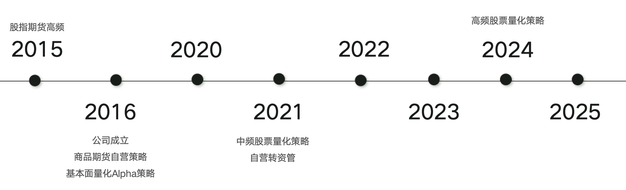 公司介绍-new.png 公司介绍-new.png